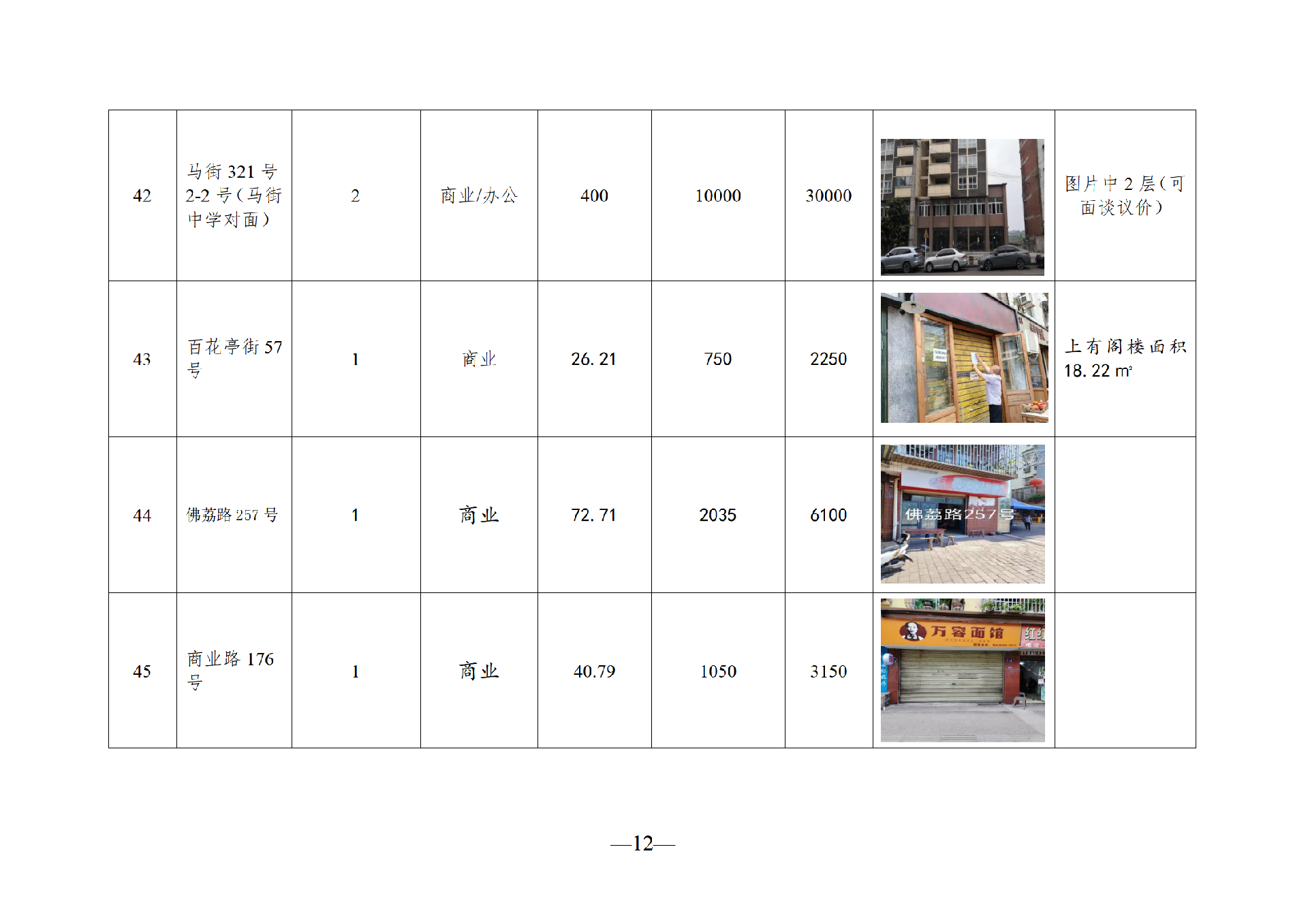 2025年7月閑置資產招租公告_12.png